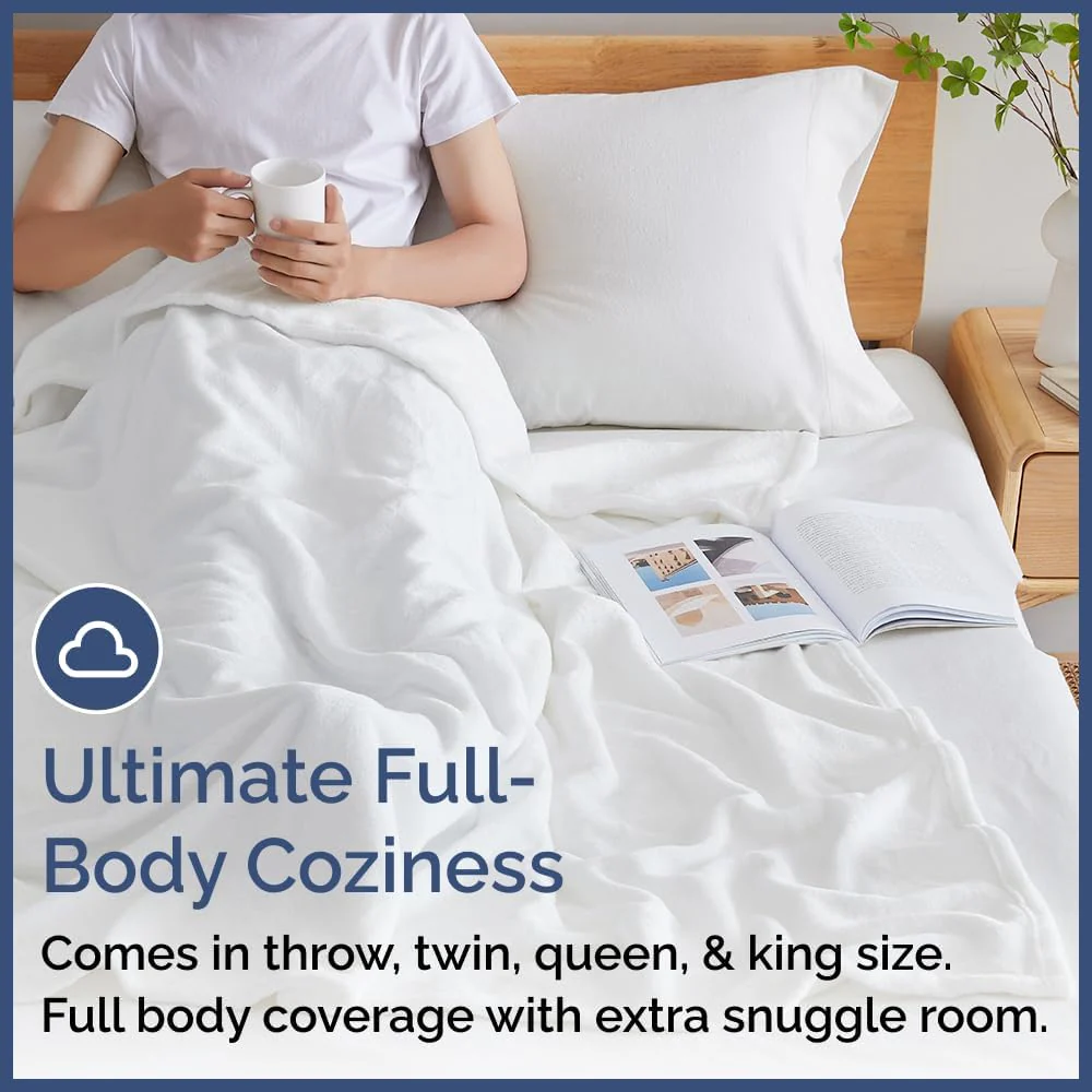 300gsm Fleece Blanket - Image 12